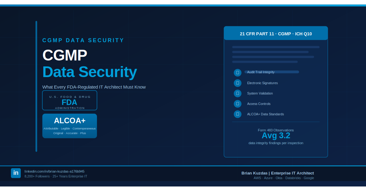 Your Firewall Is Not Your Security Strategy: What Pharma's CGMP Rules Teach Enterprise IT
