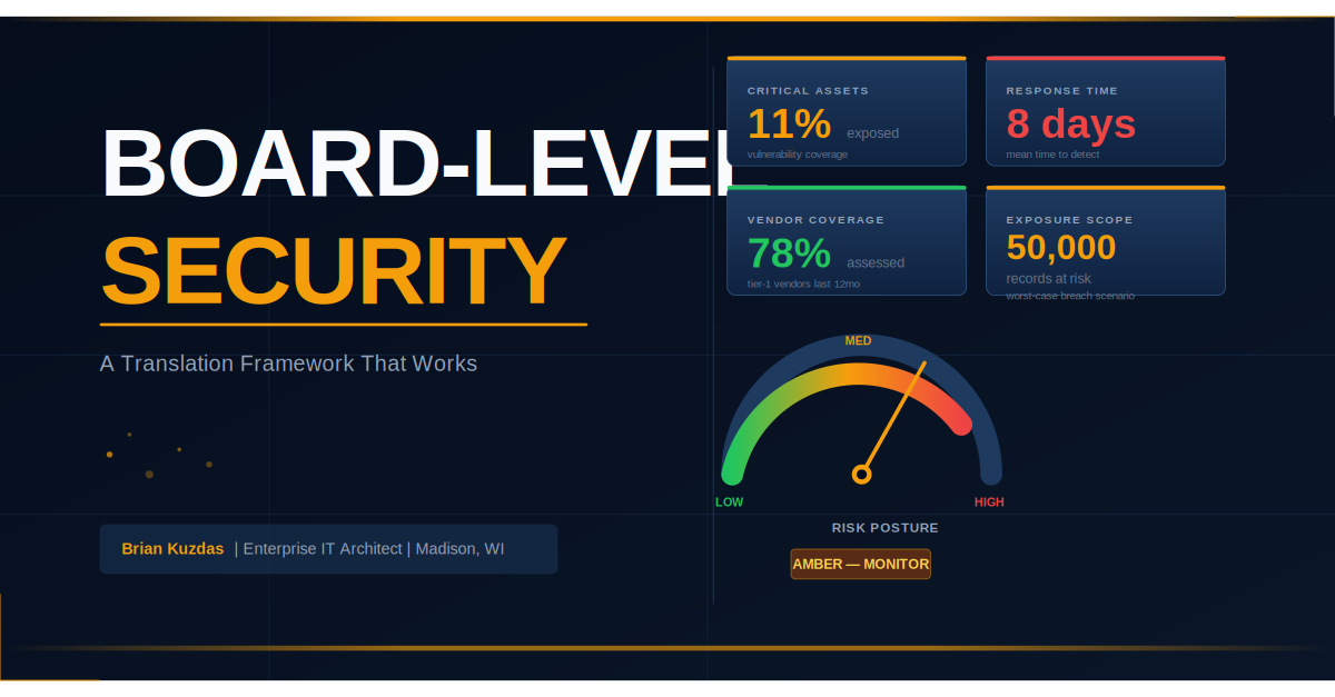 Translating Security Risk for the Board: A Framework That Actually Works