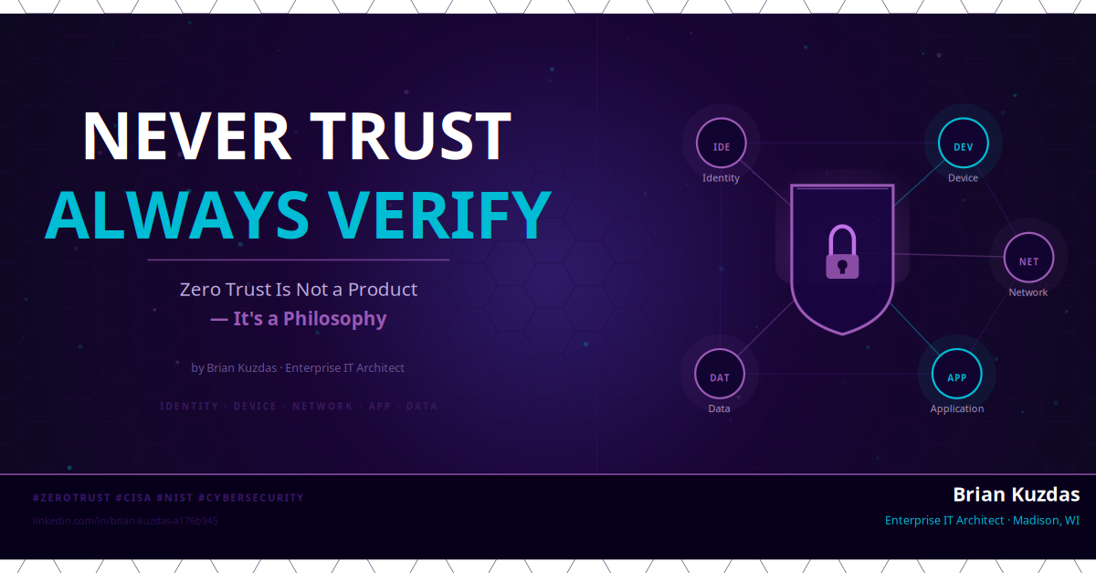Zero Trust Is Not a Product — It's a Philosophy